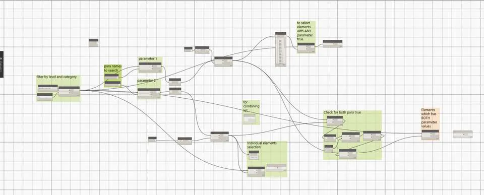 Workflow diagram 1
